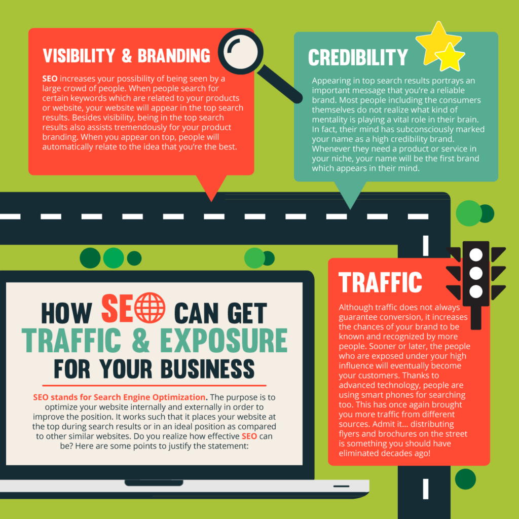 How SEO Can Get Traffic & Exposure For Your Business