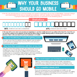 Why Your Business Should Go Mobile